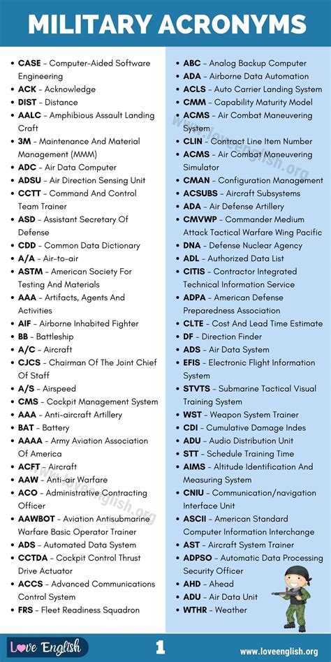 pmc acronym.